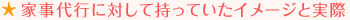 家事代行に対して持っていたイメージと実際